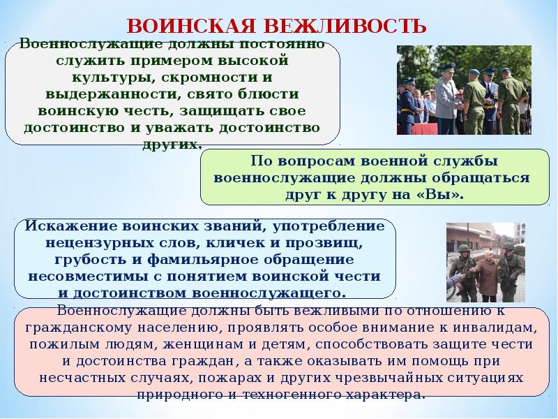 Воинский этикет презентация