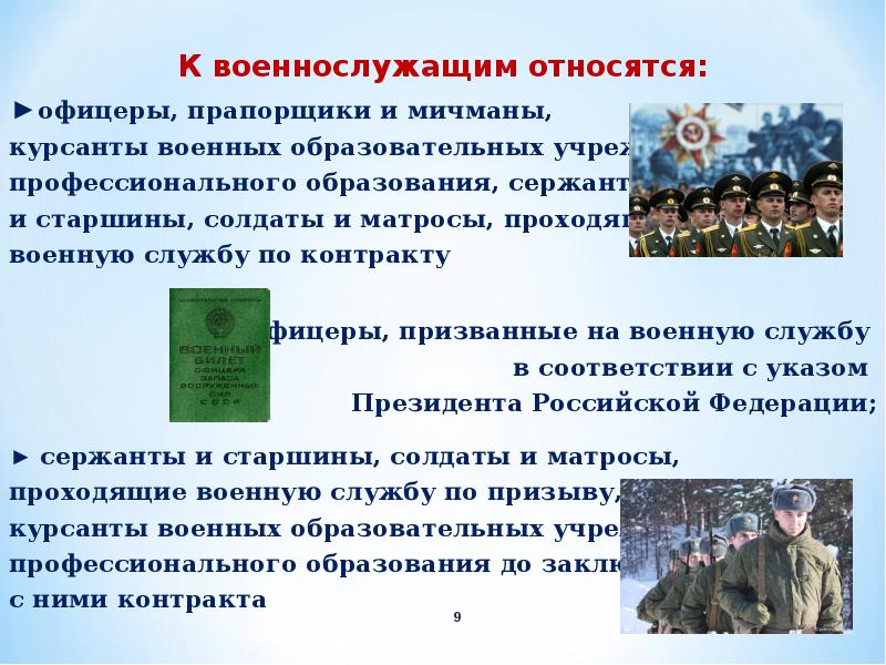 Презентация на тему права и обязанности военнослужащих