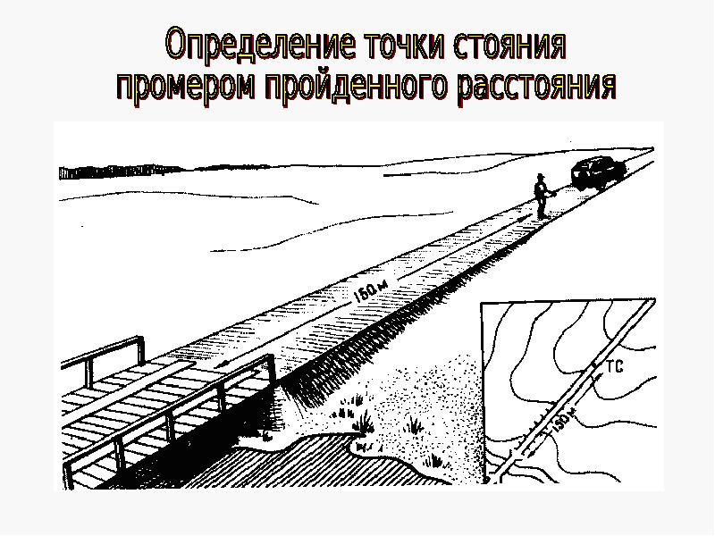 Дать определение точки. Способы определения точки стояния. Определение точки стояния на карте. Способы определения точки своего стояния на карте. Методика определения на карте точки стояния.