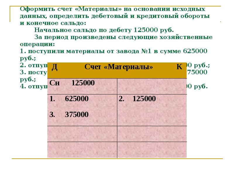 Распоряжения сальдо. Оборот по дебету счета. Определите остаток по счету. Сальдо начальное обороты сальдо конечное. Обороты за период по дебету.