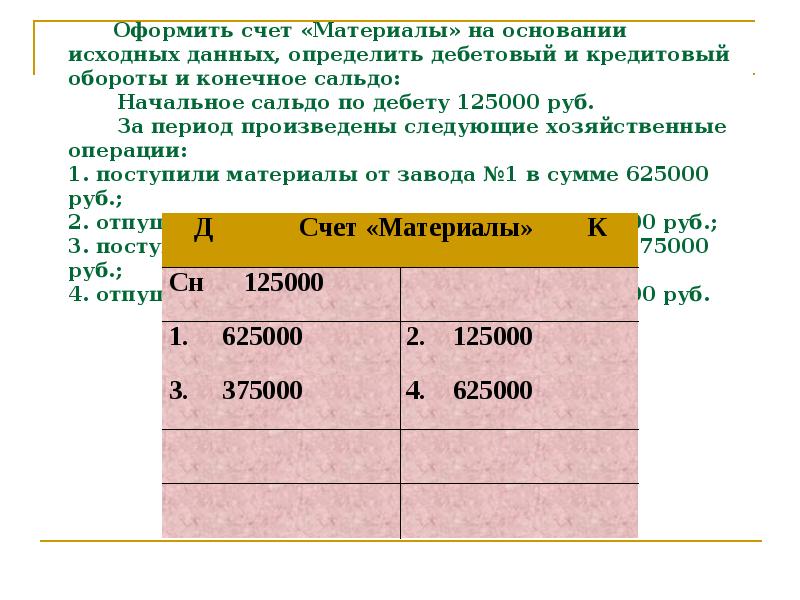 Памяти счета. Кредитовый оборот счета это. Дебетовый оборот по счету. Обороты за период по дебету. Оборот по дебету счета.