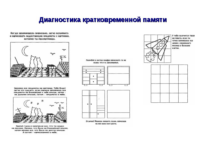 Диагностика внимания презентация