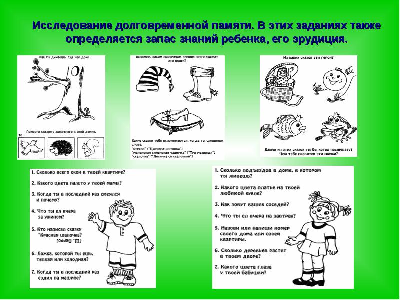 Внимание и память презентация 8 класс