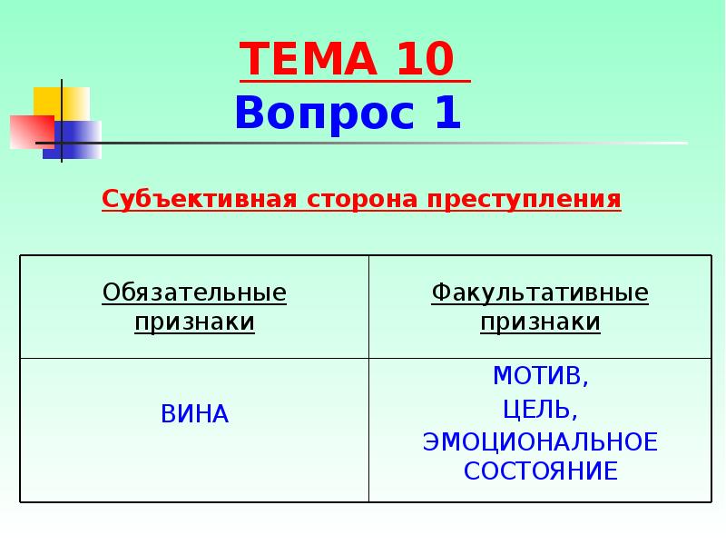 Субъективные признаки приготовления к преступлению