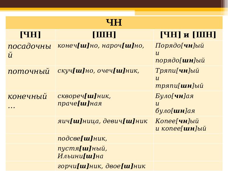 Подсолнечник произношение чн