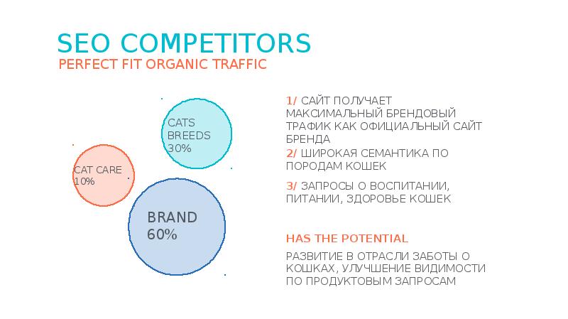 Достигнут максимальный размер. Максимальное значение целевой функции при ограничениях. Мотивация на успех. Критерии замены товара. Карьерная лестница.