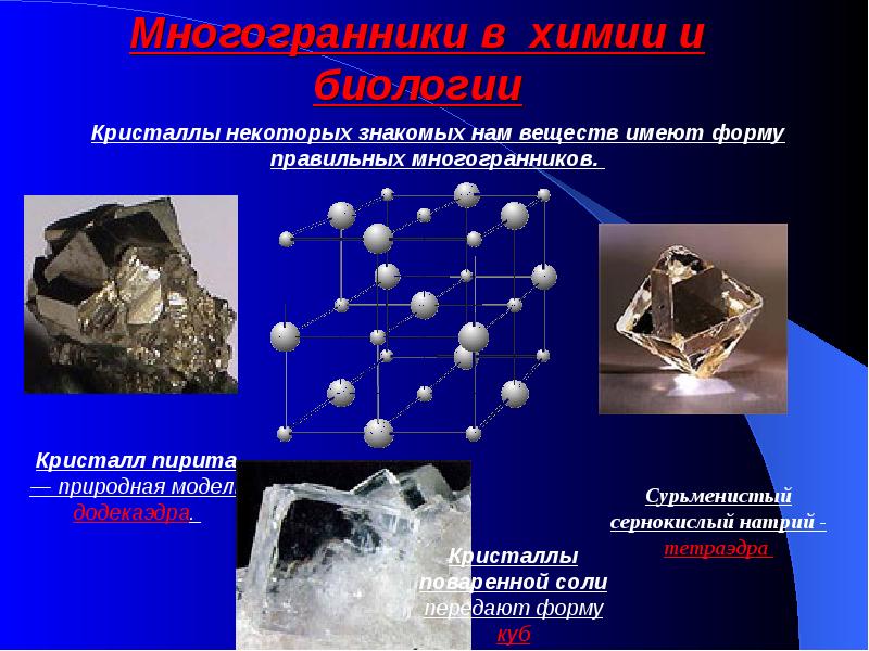 Правильные многогранники в жизни презентация