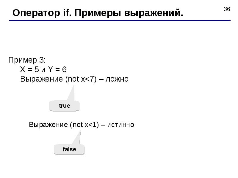 Оператор if. Оператор ша. Оператор write в Паскале. Переменная if.