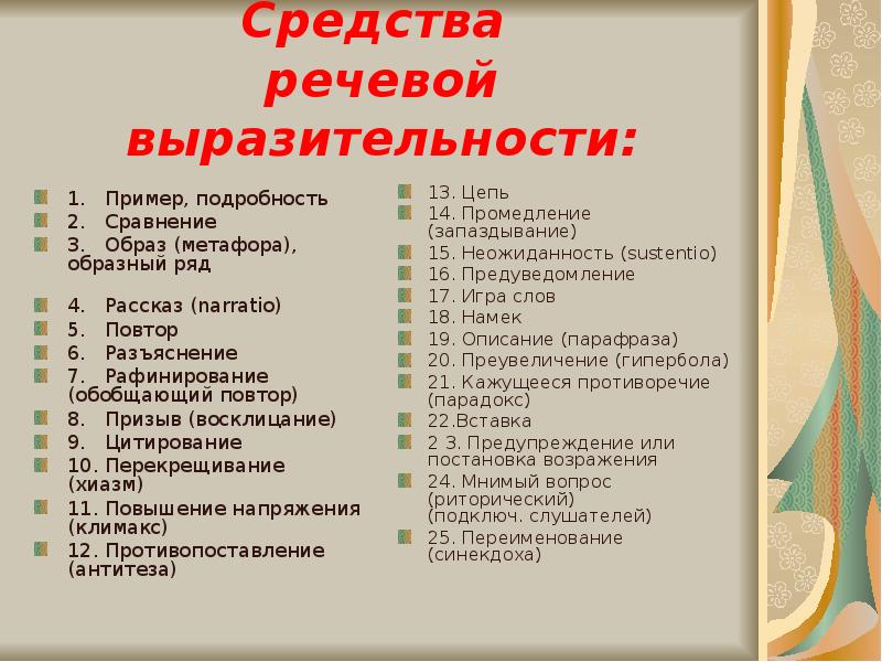 Средством языковой выразительности является слово