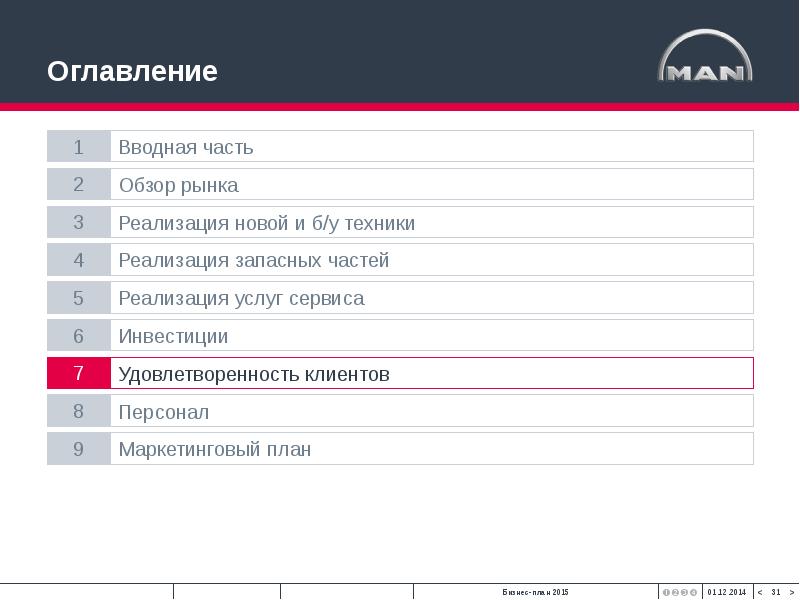 Бизнес план дилерского центра