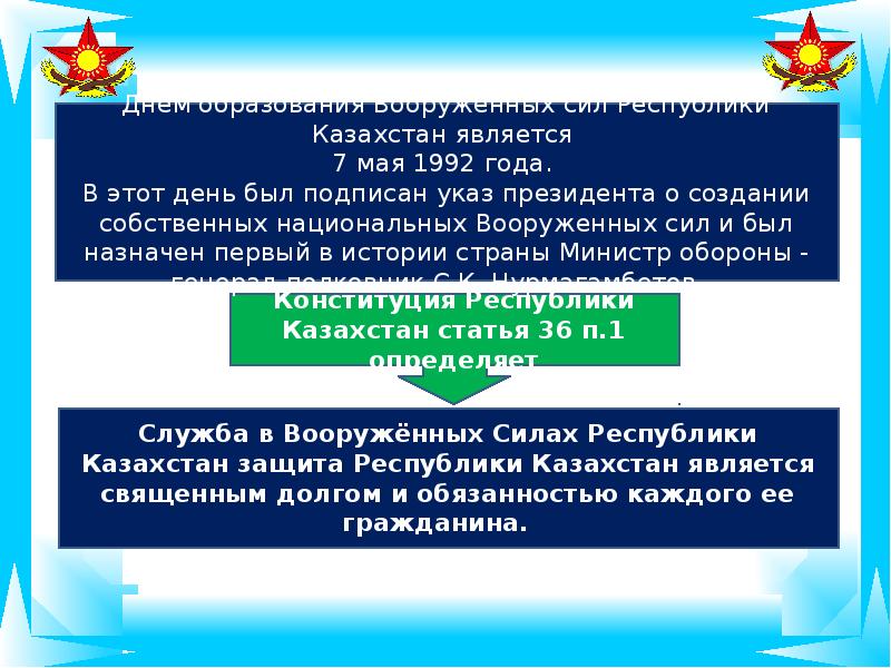 Вооруженные силы казахстана презентация