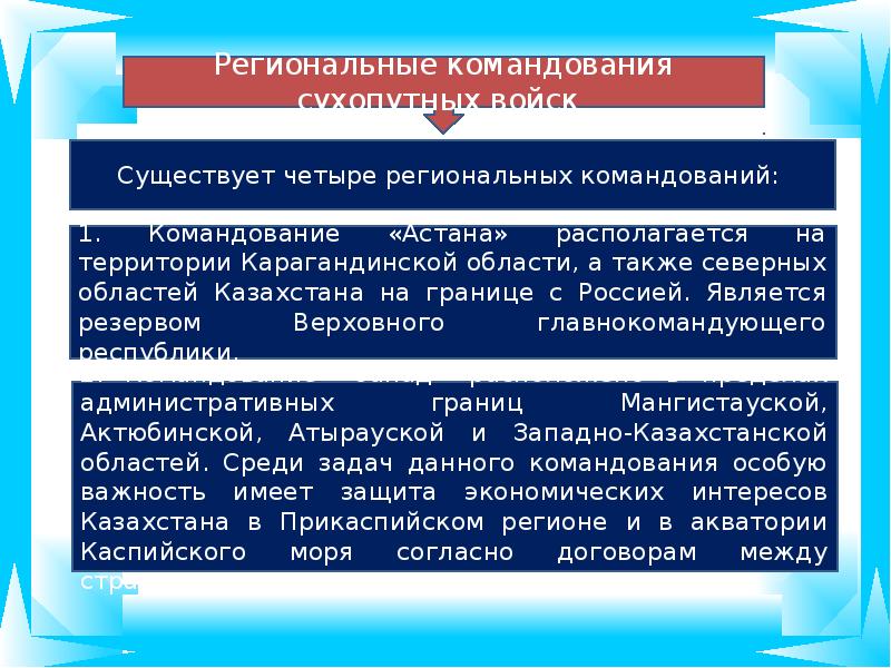 Формирование казахстана. Командование вооруженными силами в парламентской Республике.