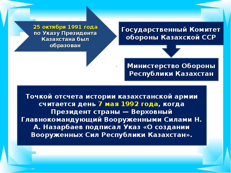 Формирование казахстана