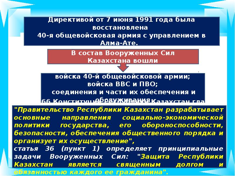 Основные этапы формирования казахской народности