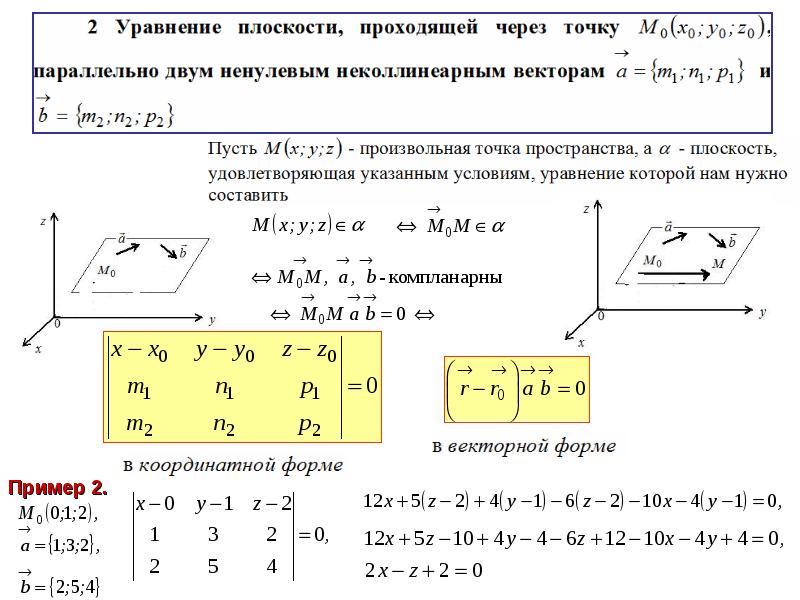 Уравнение плоскости в пространстве презентация 11 класс