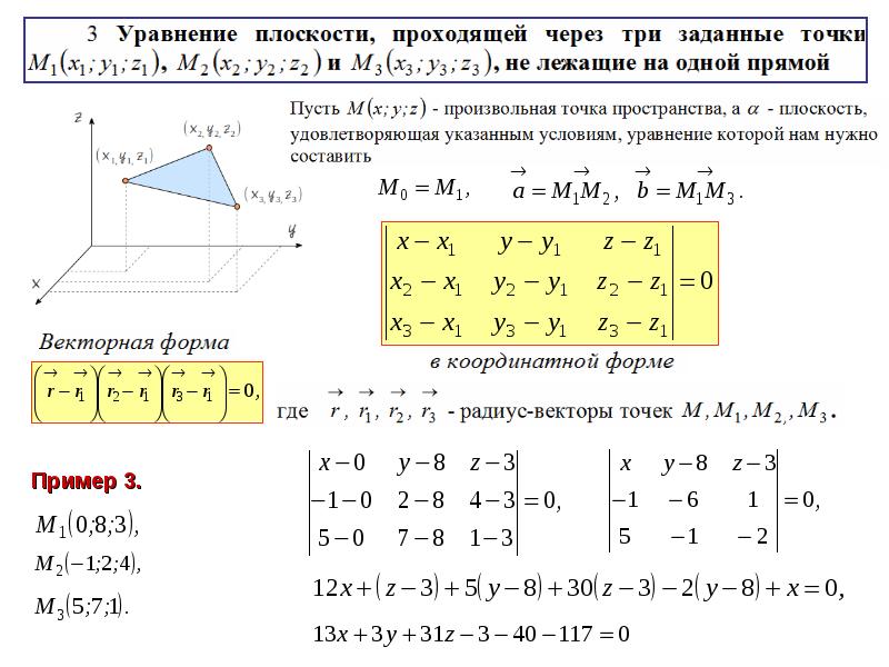 Уравнение плоскости через точку и параллельную плоскость. Формула плоскости в пространстве. Уравнение плоскости в пространстве параллельной прямой. Система уравнений плоскости. Уравнение плоскости и положение в пространстве.