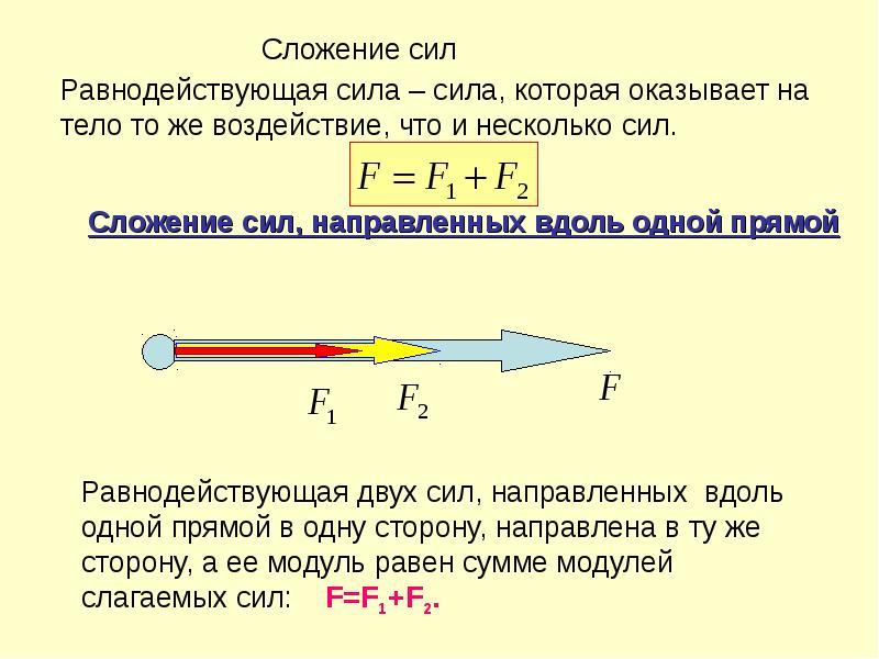 Взаимодействие тел сила инерциальные системы отсчета первый закон ньютона план конспект