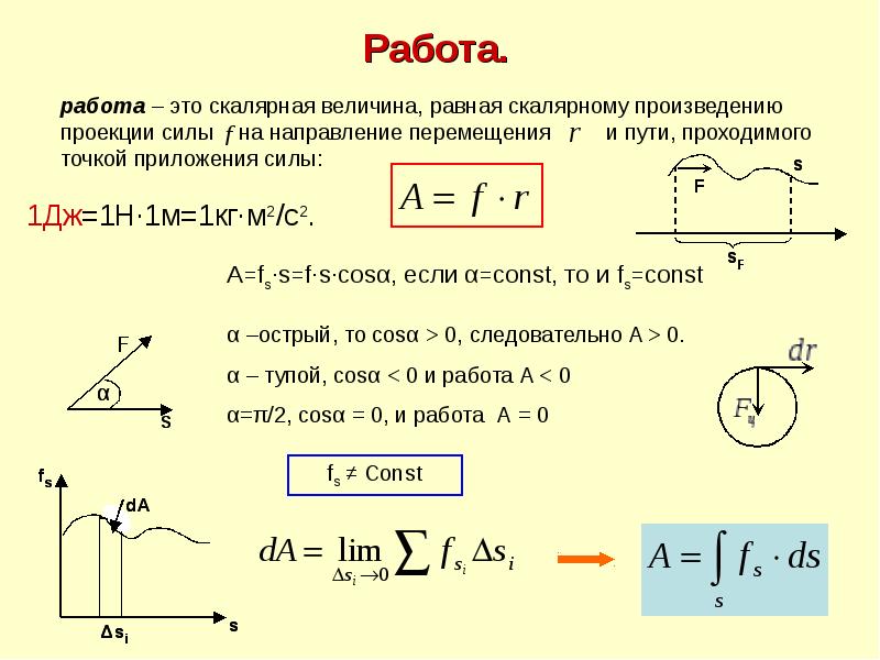 Взаимодействие тел сила инерциальные системы отсчета первый закон ньютона план конспект