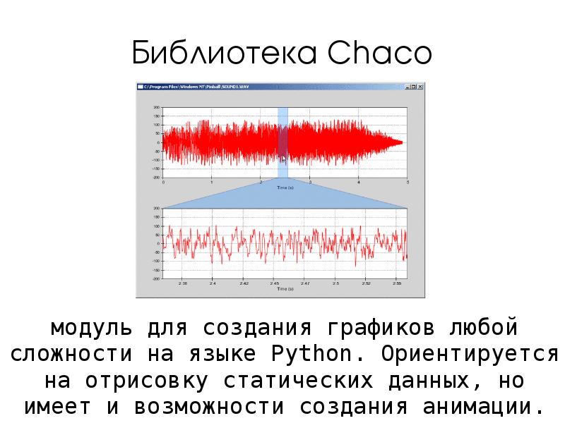 Библиотека Chaco
модуль для создания графиков любой сложности на языке Python. Библиотека Chaco
модуль для создания графиков любой сложности на языке Python.