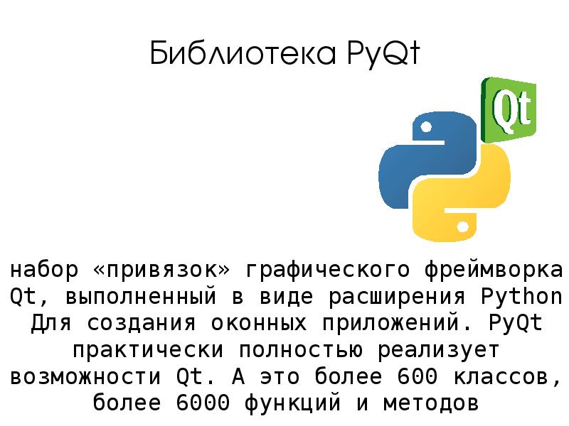 План обучения программированию python