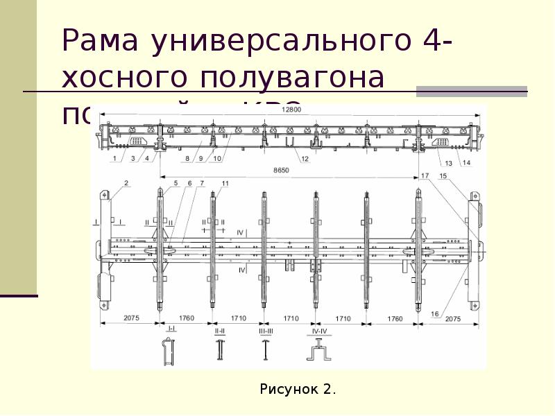 Рама полувагона чертеж