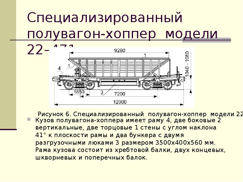 Из каких основных частей состоит вагон. Строение люка грузового полувагона. Из чего состоит кузов вагона полувагона. Кузов грузового вагона состоит из. Конструкция грузового вагона полувагон.