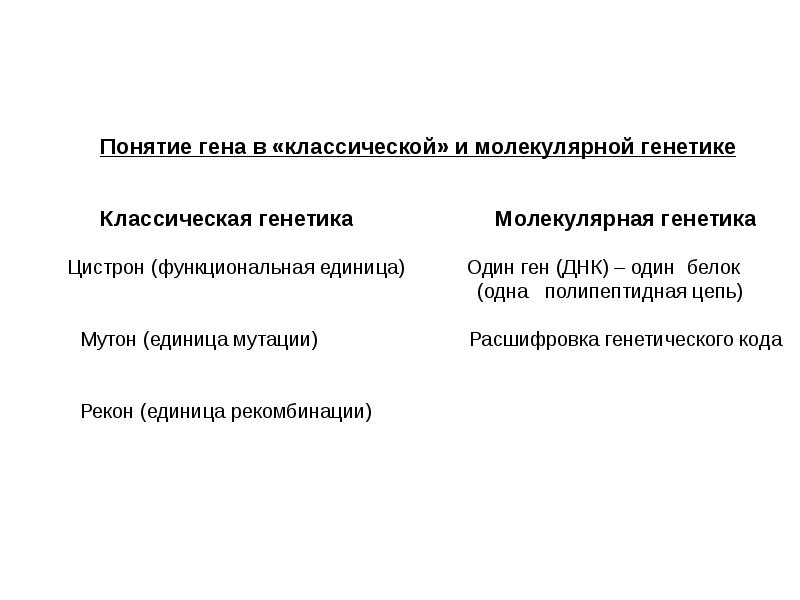 5 определений гена. Концепция Гена в молекулярной биологии. Классическая генетика это определение. Ген с точки зрения молекулярная генетика. Цели и задачи молекулярной биологии.