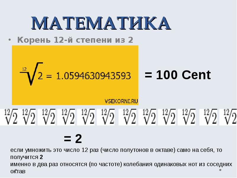 Корни математика