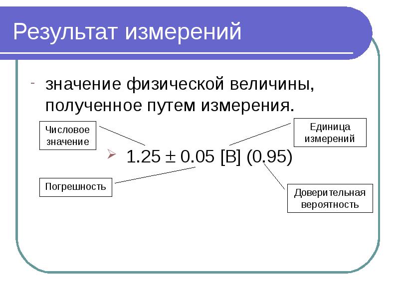 Результат измерений значение физической величины, полученное путем измерения.   1.25