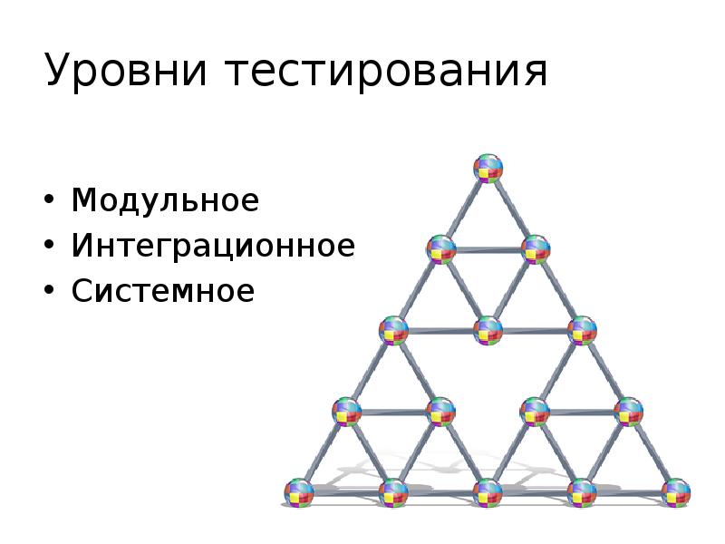 Уровни теста. Уровни тестирования. Уровни тестирования программного обеспечения. Уровни тестирования схема. Уровни тестировщиков по.