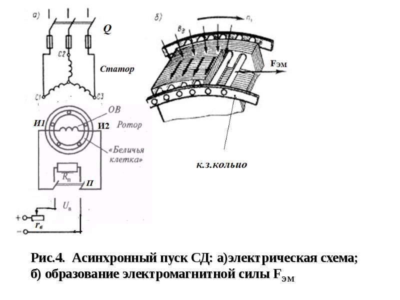 Асинхронный и синхронный двигатель на схеме