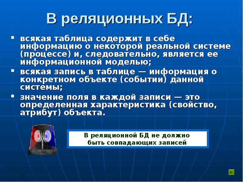 Сведения о конкретном объекте. Сведения о конкретном объекте