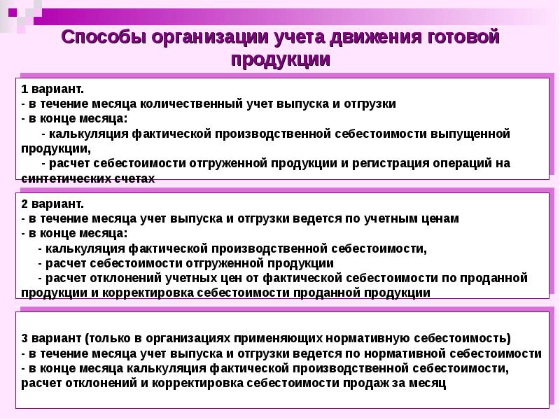 Организация учета предприятия. Учет движения готовых изделий. Учет наличия и движения готовой продукции. Способы юридического лица. Инструкция движения готовой.