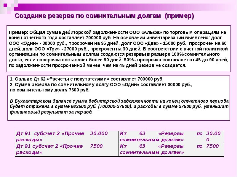 Формирование резервов. Резерв по сомнительным долгам в бухгалтерском учете. Создан резерв по сомнительные долги. Формирование резерва по сомнительным долгам в бухгалтерском учете. Справка о начислении резерва по сомнительным долгам.