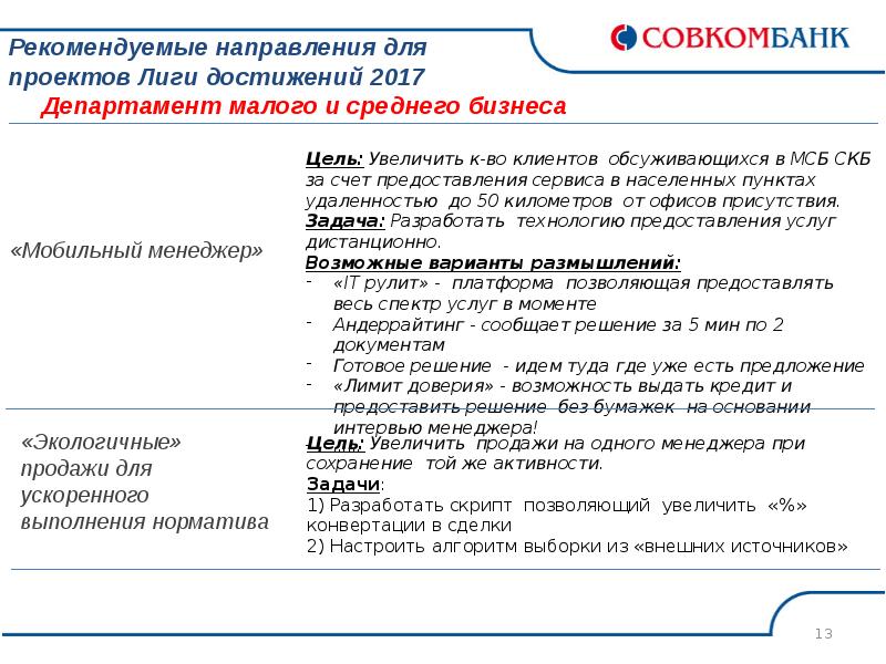 Продукты совкомбанка презентация