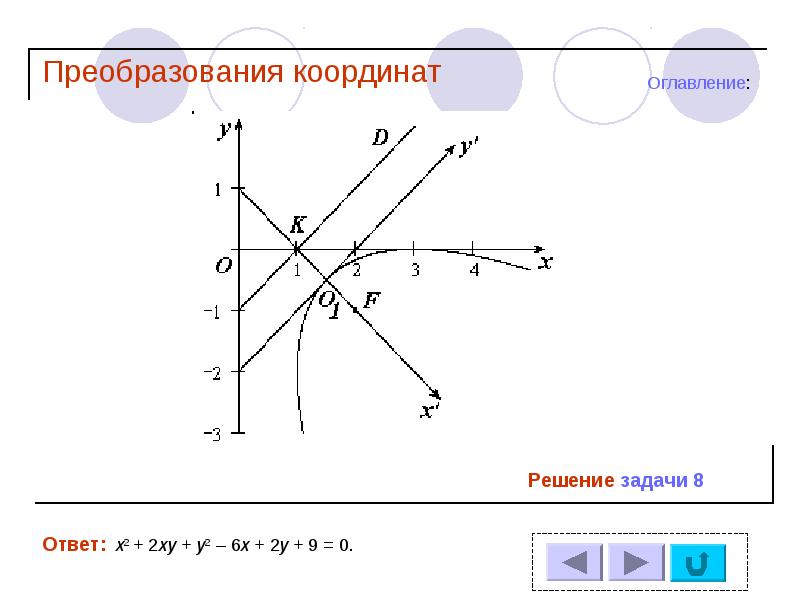 Решение координат. Преобразование координат. Поточная система координат. Как решается преобразования координат. Ху=0.