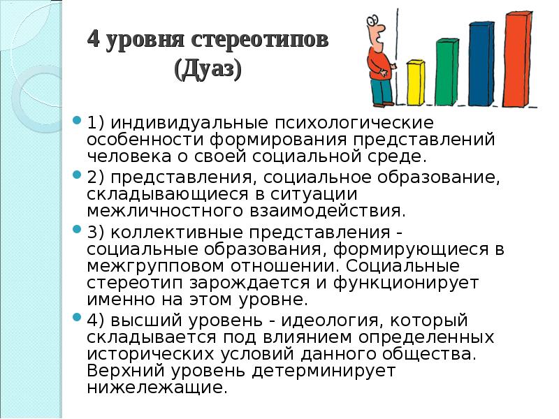 Проект на тему штампы и стереотипы в современной публичной речи