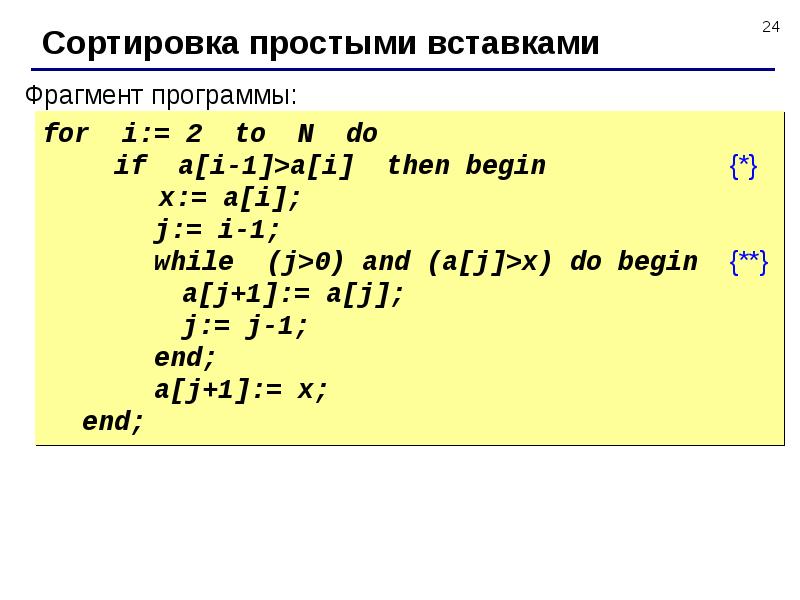 Схема алгоритма сортировки вставками