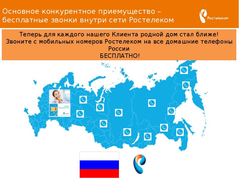 Презентация ростелеком о компании