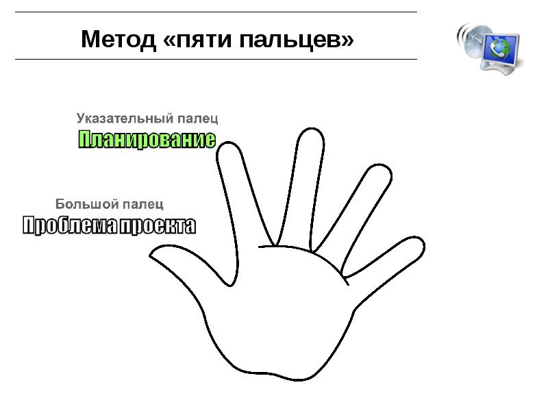 Пять способов. Методика пять пальцев. Метод пяти пальцев. Методика пяти пальцев в педагогике. Метод 5 пальцев в тайм менеджменте.