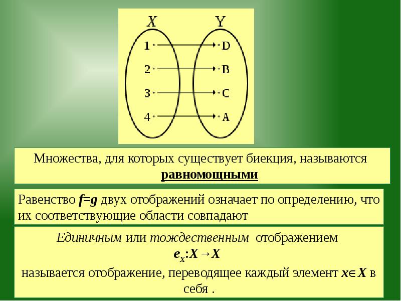 Статистика множества 2 вариант. Инъекция Сюръекция биекция. Отображение множеств Сюръекция инъекция биекция. Отображение множеств. Функция. Биекция.. Биективное отображение множества.