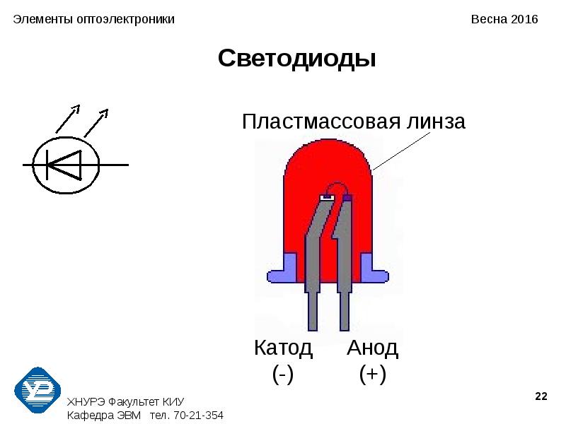 Катод модули. Распиновка светодиода катод анод. Маркировка светодиодов анод катод. Элементы оптоэлектроники. Светодиод схематическое изображение.