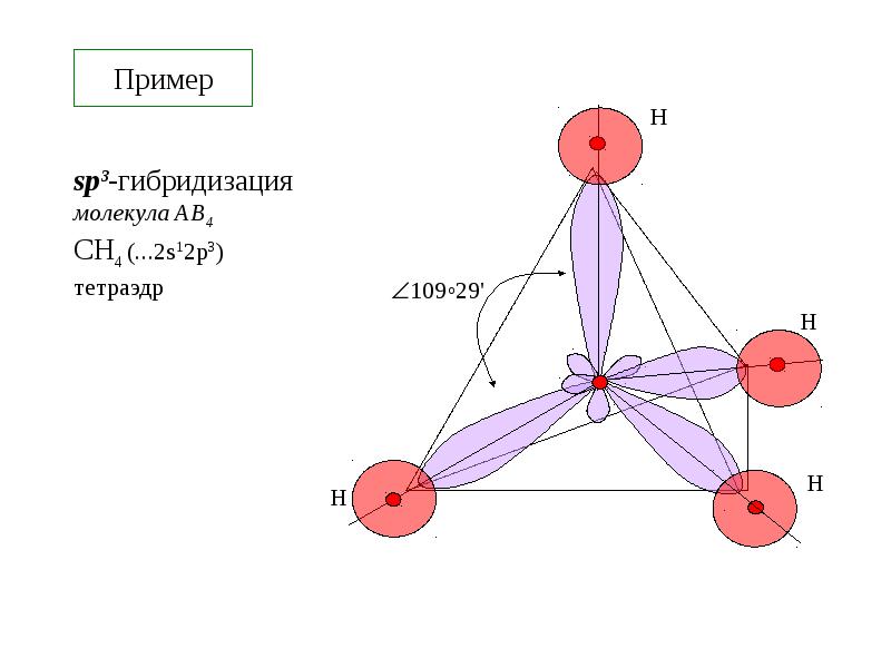 Sp гибридизация связи. Гибридизация орбиталей (SP-, sp2 -, sp3 -). Sp3 угол связи. Гибридизация и химические связи sp3. Sp2 гибридизация тетраэдр.