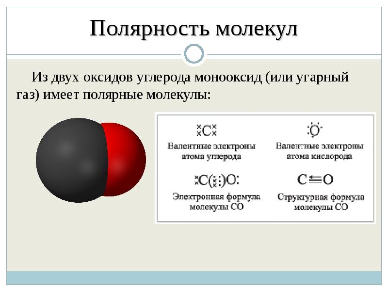 Схема образования химической связи оксида углерода 2 и 4