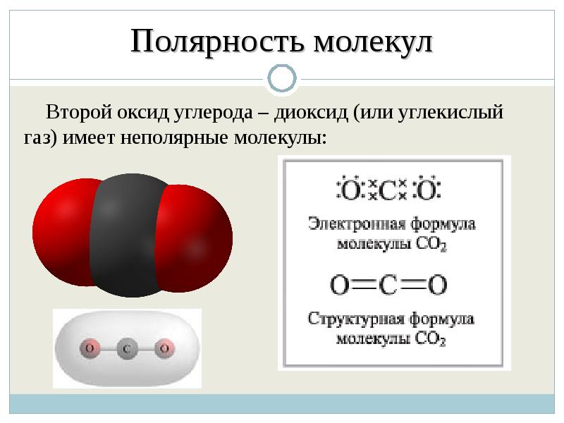 Cuo ионная связь схема