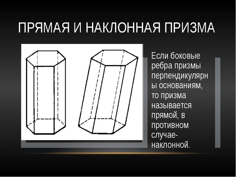 Призма прямая и наклонная призма правильная призма презентация