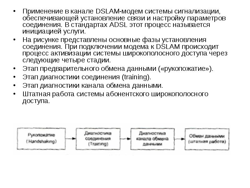 Услуга применение. Фазы установления удаленного соединения..