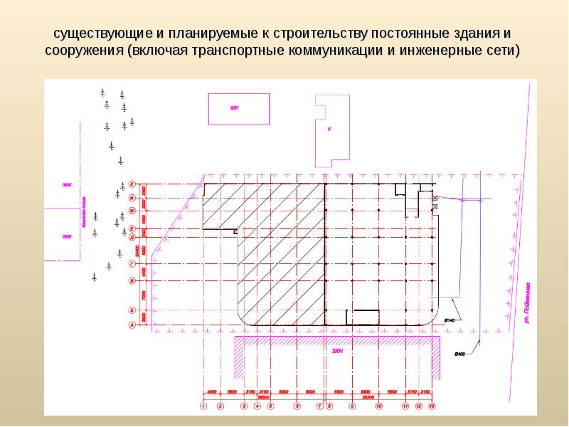 Текстуальная и графическая часть специальных планов