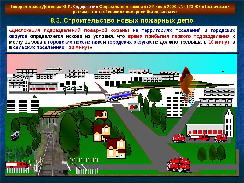 Время прибытия подразделения пожарной охраны