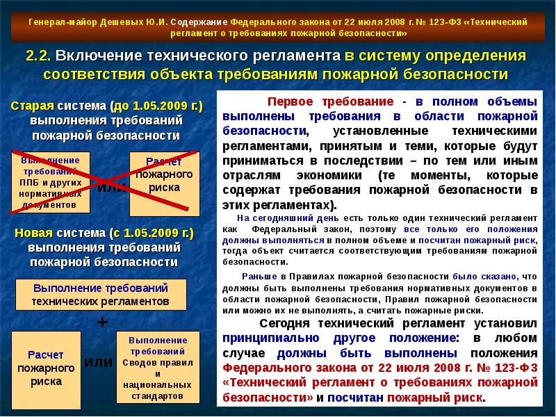 План мероприятий по обеспечению пожарной безопасности в доу 2022 2023